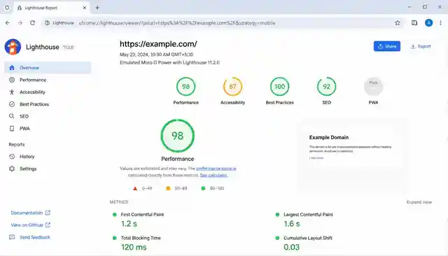 Website Masih Lemot di Lighthouse